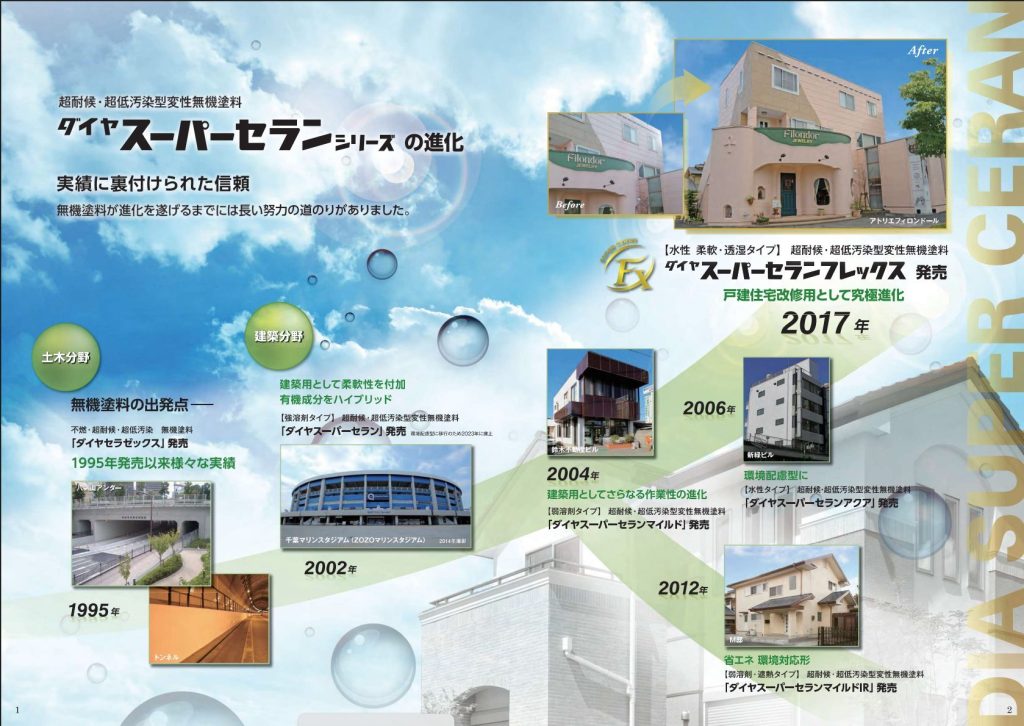 当店1推しの無機塗料ダイヤスーパーセランフレックス【塗料】｜塗料